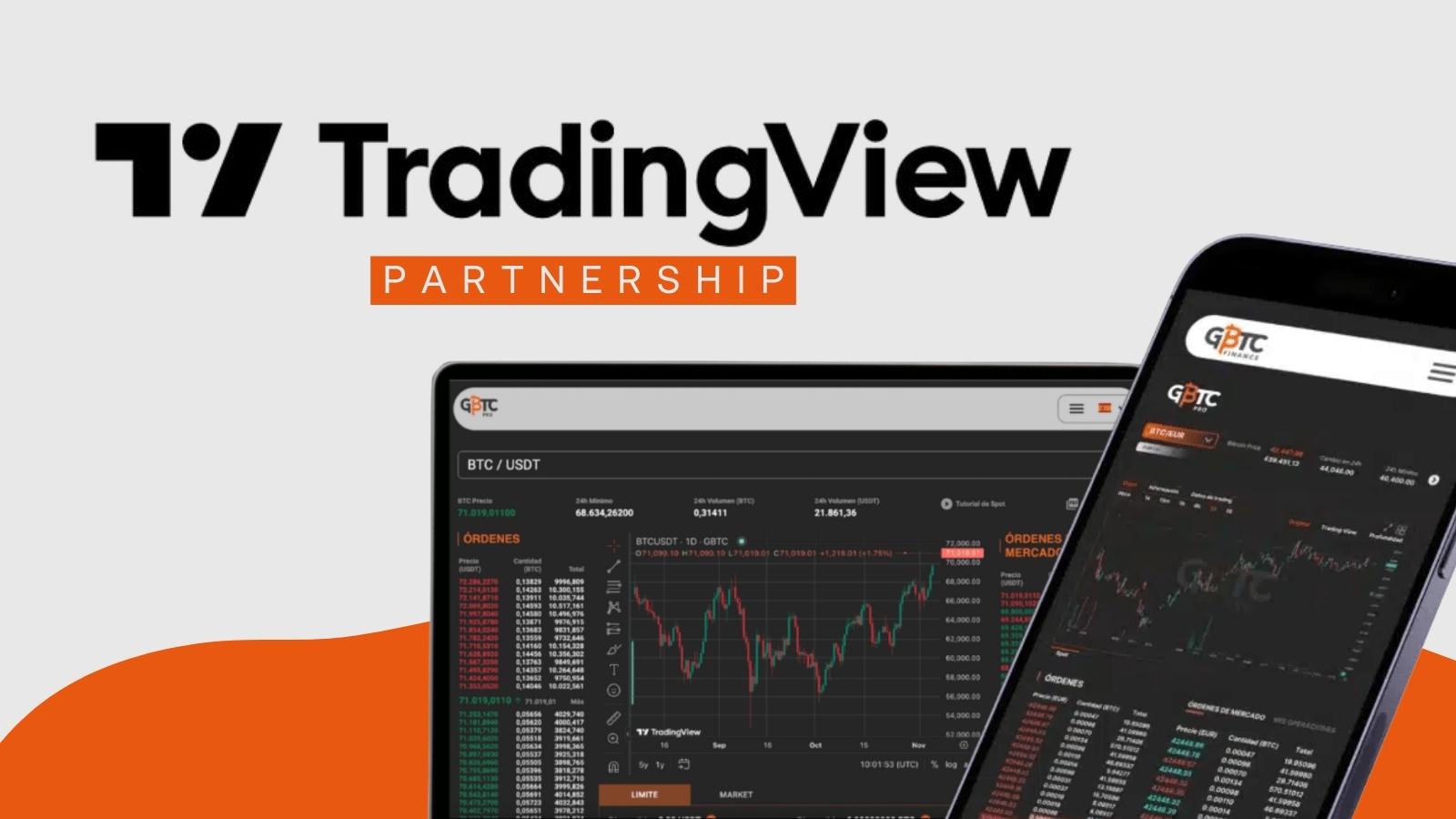 partner trading view